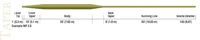Cortland 333 Classic Trout Fly Line