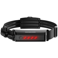 Zweibruder ZB7H Headlamp 1200 Lumen