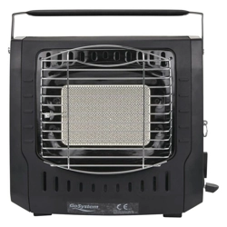 Dynasty Gas Heater With ODS System