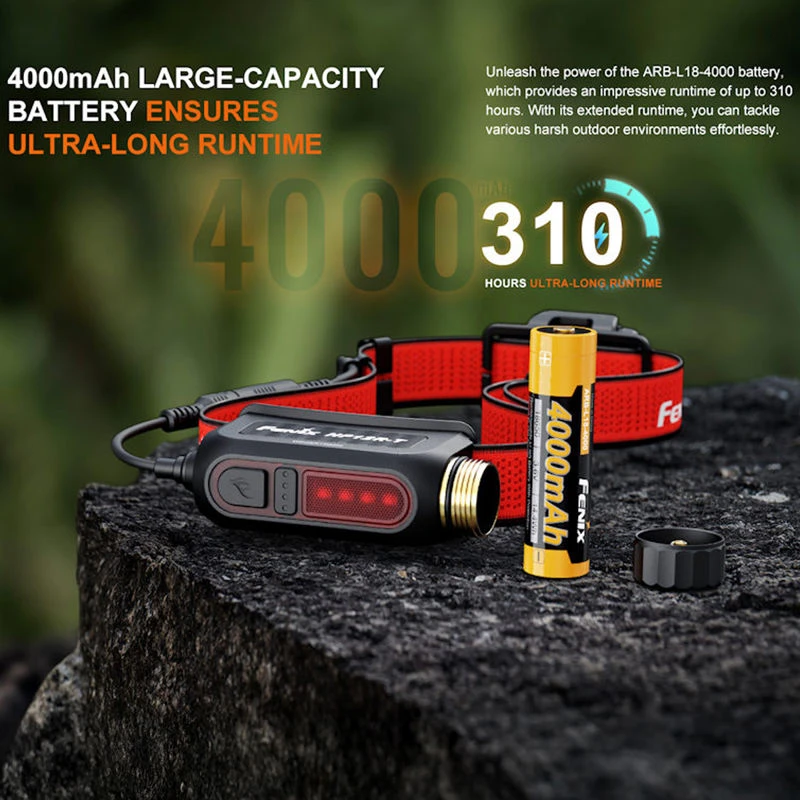 Fenix HP12R-T Rechargeable Headlamp