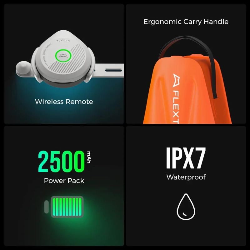 Flextail Tiny Shower Bag