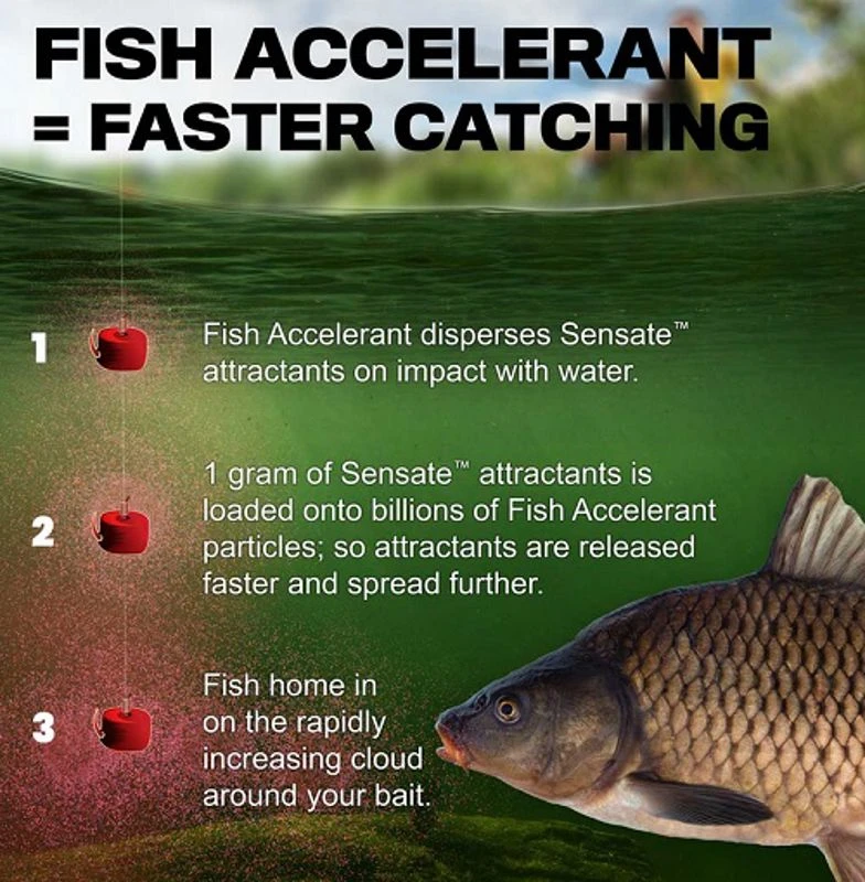 Fjuka Sensate Fish Accelerant 50ml